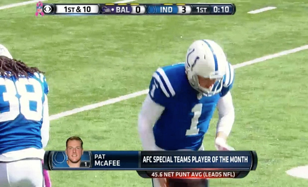 BleacherReport's tweet photo. GIF: Colts' Pat McAfee celebrates a punt in fabulous fashion http://t.co/pkkjNHJ4gI http://t.co/8Ywp3BdVia