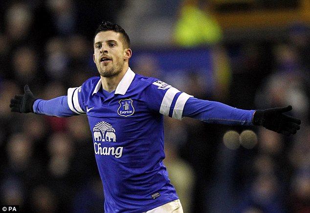 Happy 27th Birthday to Kevin Mirallas! 