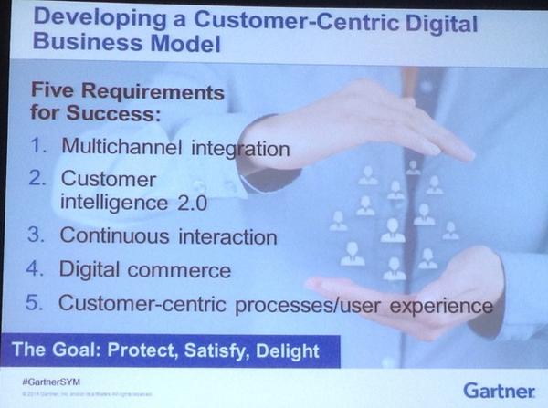 mjbogart's tweet image. Top requirement for customer-centric success in insurance, #multichannelintegration. &quot;a must&quot; @KHarrisFerrante @nexj