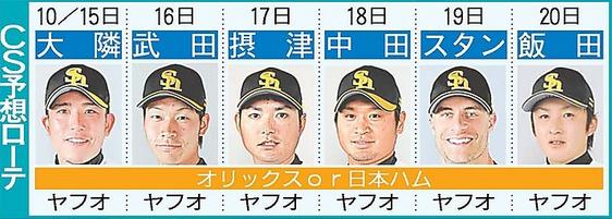 don46492's tweet photo. なるほど http://t.co/37fZ0l3ROa