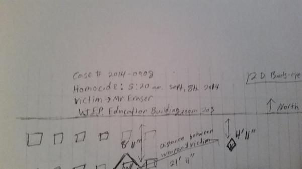 swborder's tweet image. Hmm, been to homicides but never homocides. Ah grading, always a good laugh. #sundaygrading