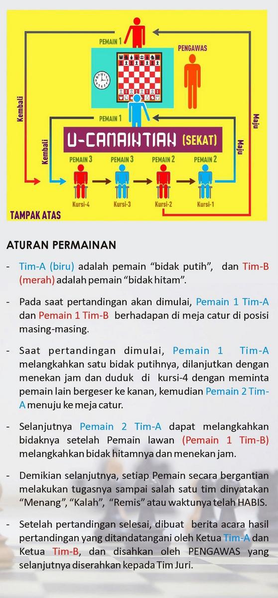 CaturUnpad's tweet photo. @Oceka_Yes ini teknisnya bisa dipahami dulu http://t.co/TGoCBlpDmS