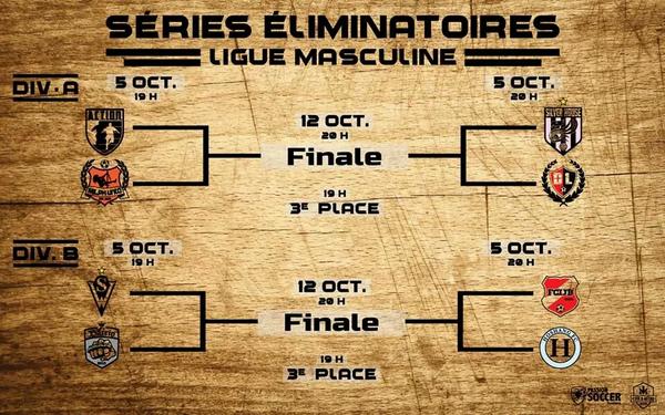 LigueSoccer66's tweet photo. La finale de la div.A É2014 se disputera entre #A.C.T.I.O.N et #DeluxeLaval. QuI sera #champion? #playoffs2014 http://t.co/XuhAEWTXjY