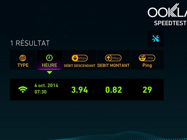 RiscoCod's tweet image. J'ai une bonne co ou pas ?