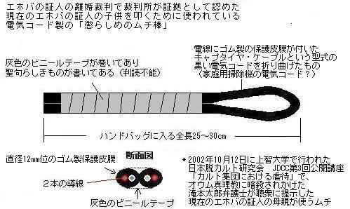 Popular Tweets Of エホバの証人の独言会衆 3 Whotwi Graphical Twitter Analysis