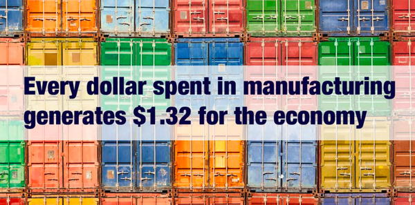 Kompass_NA's tweet photo. Love this image/statistic from @CommerceGov - still celebrating #mfgday14 here at Kompass! http://t.co/iw5njxd73n