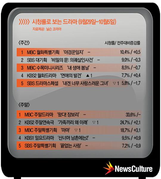 BzQb7bBCQAAN7fW.jpg:large