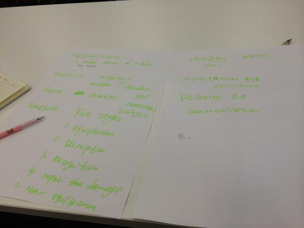 Doris____'s tweet photo. @205UMC #205MC #group6 key concept http://t.co/G82TB0j0eC