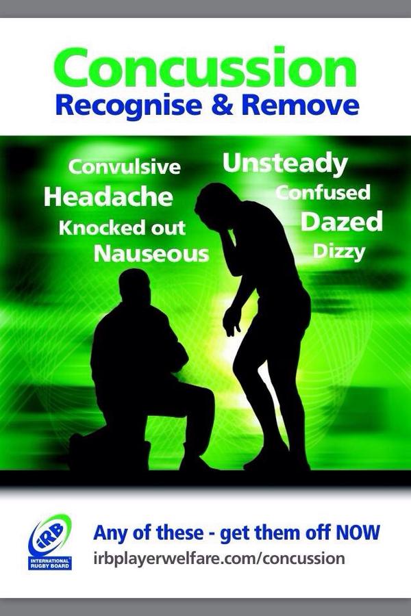 Really important for all in #rugby #recogniseandremove #ConcussionChallenge #rugbyfamily #rugbyunited #rugbyunited '