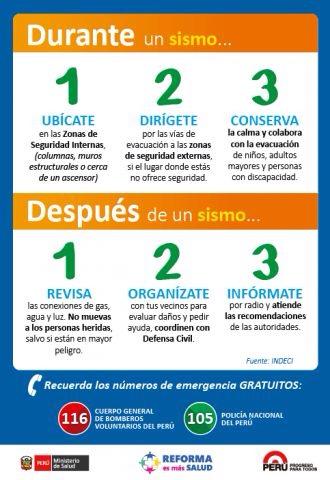 Minsa_Peru's tweet photo. Ante un #sismo o #temblor.
▶️Recuerda #MochiladeEmergencia
📻🔦🔋agua y alimentos no perecibles.
⏩ SOLO #MensajeTexto.
http://t.co/kFdt31fsYW