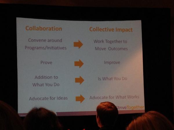Trish_Crain's tweet image. Collaboration v Collective Impact. #boldgoals