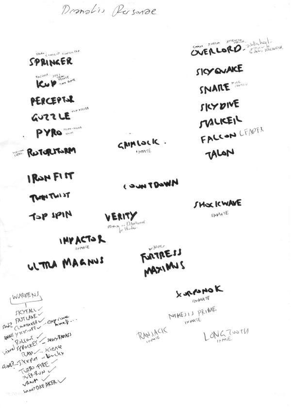 NickRoche's tweet photo. Sorting through old stuff and found this: The character list for the earliest draft of Last Stand of the Wreckers... http://t.co/3Tkjr4KGCk