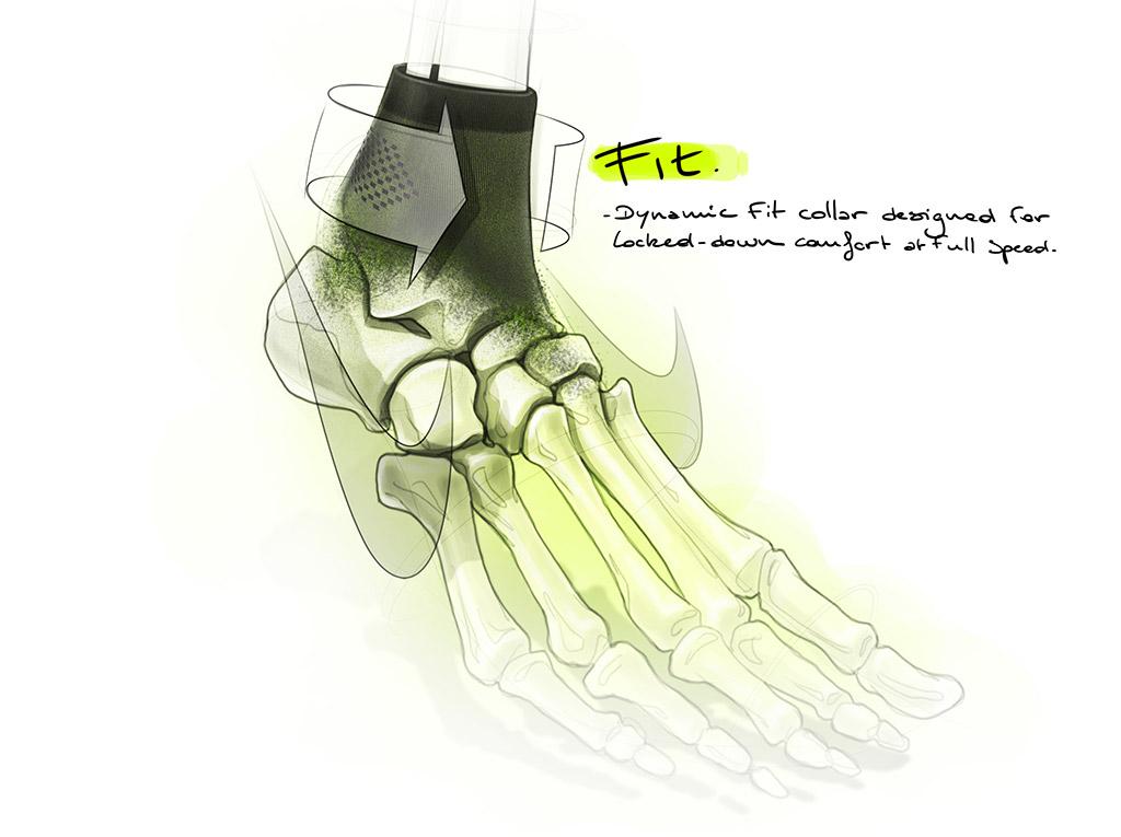 nike dynamic fit collar