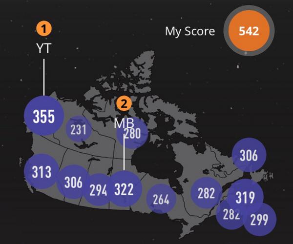Activfinity's tweet image. Hey #Mississauga, have you been playing @CanadasSmartest? If so, try harder please - if not, Ontario needs you