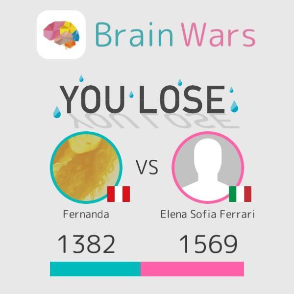 bizzle_wiki's tweet image. Yo desafié a Elena Sofia Ferrari y perdí ;( Juguemos! #BrainWars
brainwarsapp.com/b/2444805