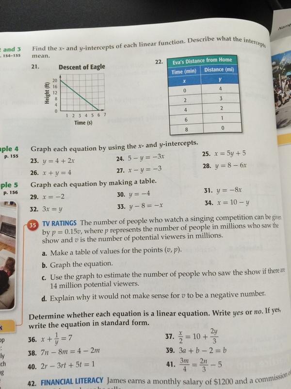 MrLeeAlgebra's tweet image. #alg6 #alg7 #alg8 hw pg 158: 21-28