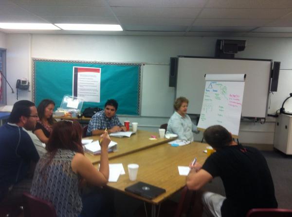 dtupper1's tweet photo. Hard at work with Lakeside NGSS Core Leadership Team. Lesson Study training. #ngss #lusd http://t.co/mYDch248qo