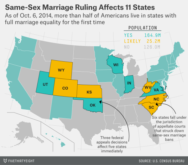 Gay Rights In The Us, State By State