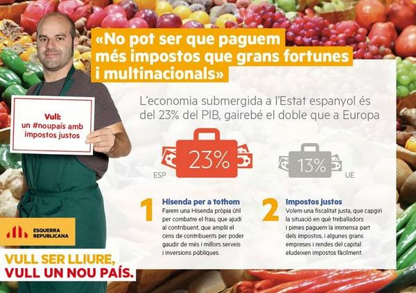 OriolAmoros's tweet image. #Vullserlliure vull un #noupaís