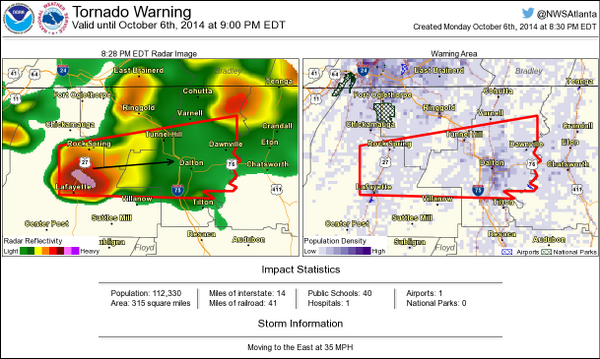 Nws Atlanta Tornado Warning Including Lafayette Ga Dalton Ga Tunnel Hill Ga Until 9 00 Pm Edt Http T Co Zt0bangpew