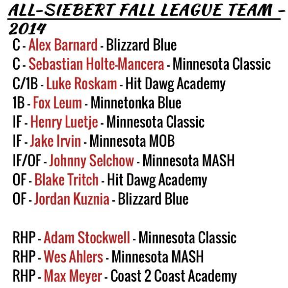 ProjectBasebalI's tweet photo. Congratulations to Oklahoma commit @Jirvy18 of our @Minnesota_MOB Squad. Selected @GopherBBCamps #AllLeague http://t.co/HED8g97IDo