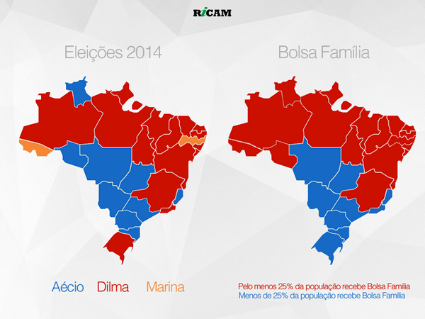 Ricamconsult's tweet photo. Será que dá para explicar o resultado do primeiro turno das eleições presidenciais com um único indicador? Sim. http://t.co/GGpQ53qJGB