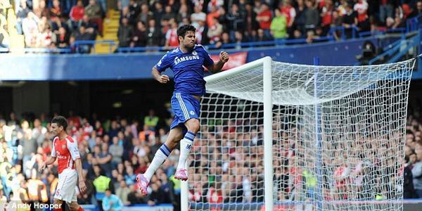 Happy 26th Birthday, Diego Costa!  