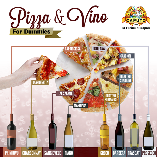 инфографика в виде пиццы. рислинг и пицца. пицца и вино. Pizza vino сочетания. пицца к вину какая.