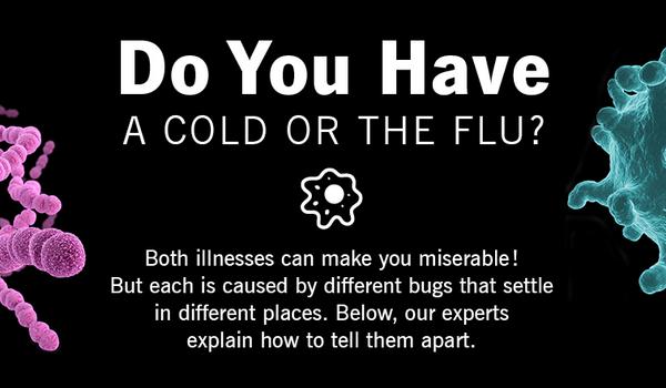 Is it a cold or the #flu? Here's how to tell the difference: bit.ly/1uwxoOG #abcDrBchat