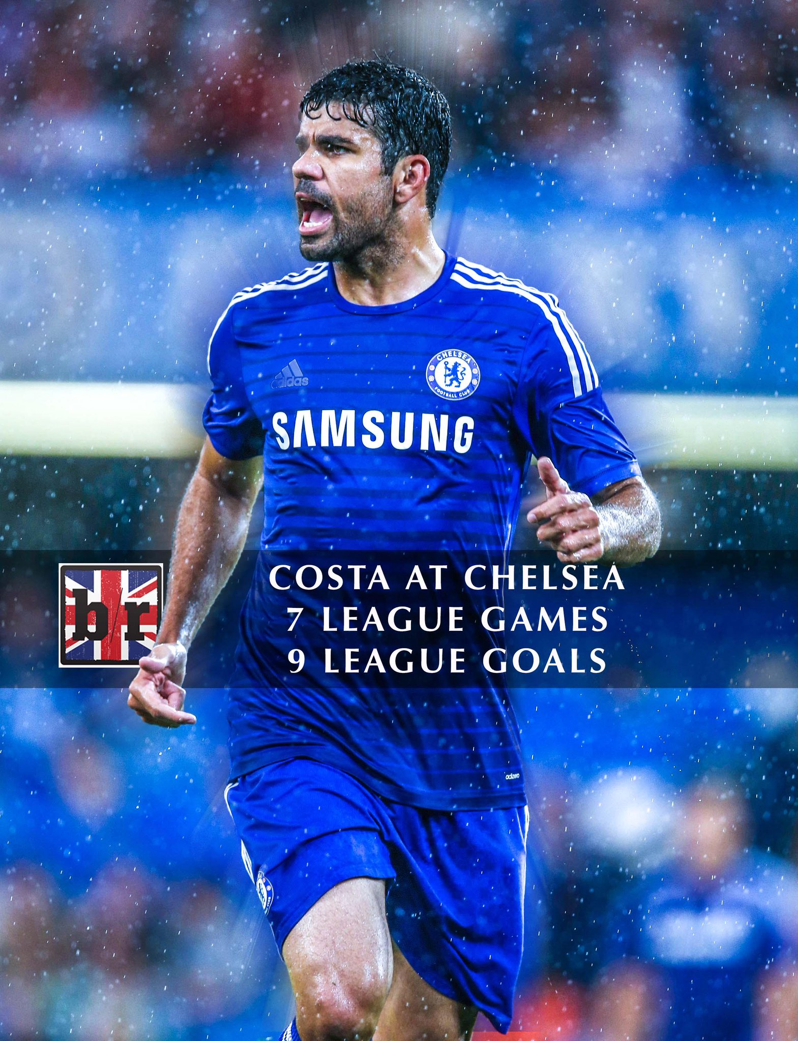 " Happy birthday to Diego Costa, who turns a mere 26 years old today!   