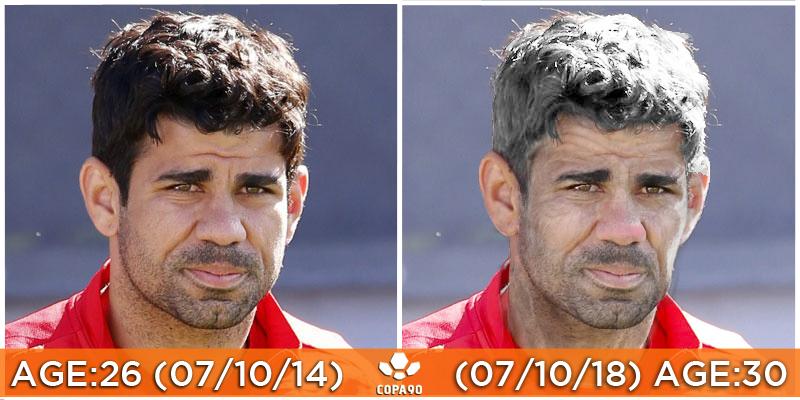 Happy Birthday Diego Costa! The striker turns 26 today, one can only imagine how hell look at 30... 