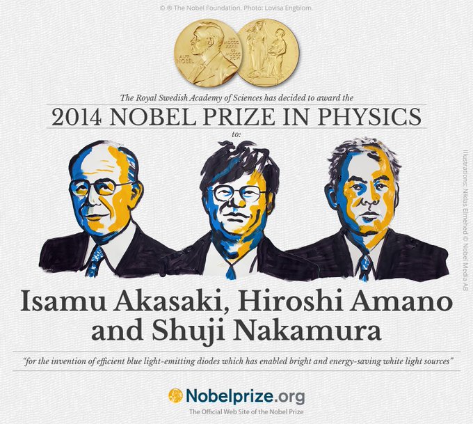 https://twitter.com/NobelPrize/status/519423549770330112/photo/1