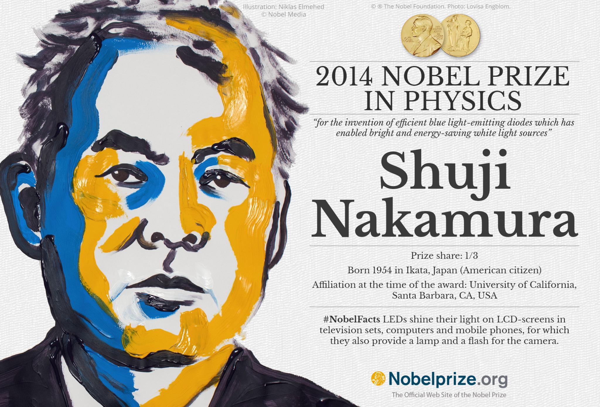 Shuji Nakamura, Nobel Prize-Winning Materials Scientist