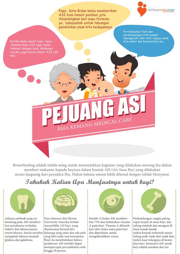 Artwork untuk RSIA Kemang Medical Care. Semoga manfaat :)