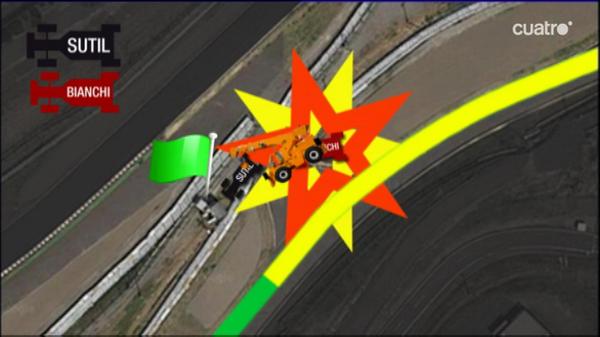 DeportesCuatro's tweet photo. Accidente de Bianchi: el error no fueron las banderas, sino la ausencia del 'safety car' http://t.co/zk2sy2EdL0 http://t.co/1N6CGlrZuC