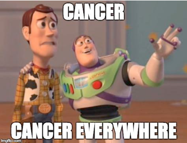 CellWonderWall's tweet photo. @SupremeNucleus causes cancer when it makes mistakes... DO YOU WANT CANCER http://t.co/l8Rj9nTpeI