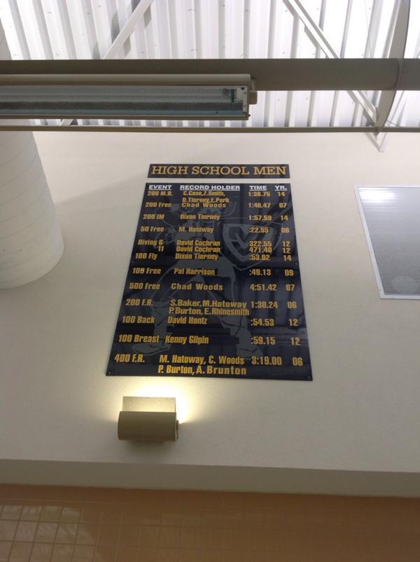 These record boards are ready for some new school records...