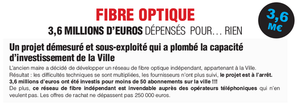 Permalien de l'image intégrée