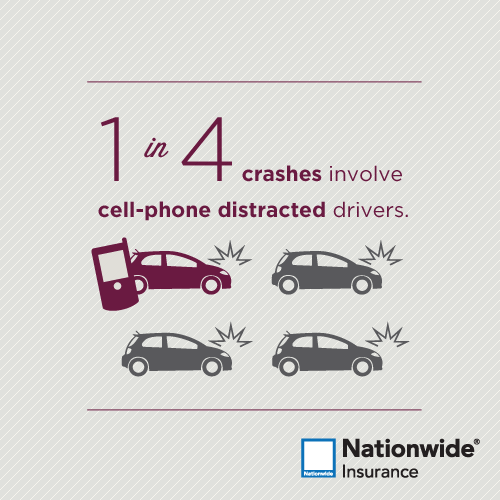 HarrisLippincot's tweet image. Reduce your risk on the road by putting your #phone away while driving: bit.ly/1idVY1w #DriveSafe #PutItDown