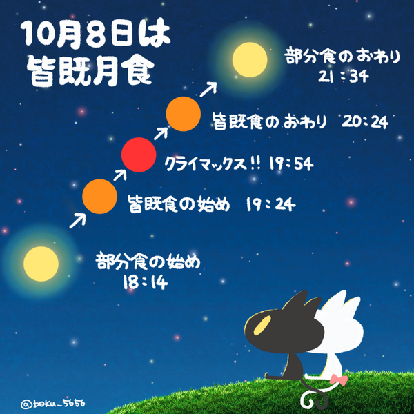 Twitter 上的 ぼく いらすと料理 今夜は皆既月食 月が地球の影に入りこみ どんどん欠けていくように見え 完全に隠れると淡く赤銅色に光る姿が見られるそうです わくわく Http T Co Lf9jo7h3ce Twitter