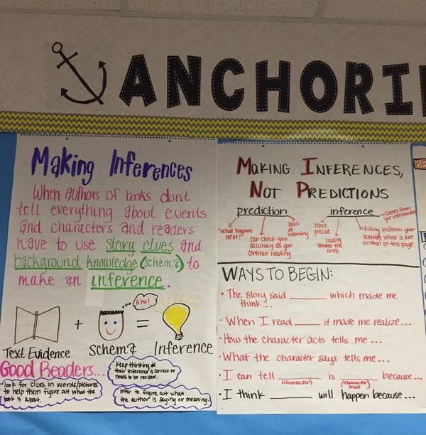 Cheatham5thCS's tweet image. Good readers make inferences to comprehend their books in a more meaningful way. #fifthgradereads