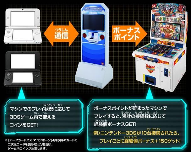 d*3様 マジンボーン　カード　まとめ売り インタウェア製 BOOSTER 4400 G3/300MHz G3アクセラレータカード