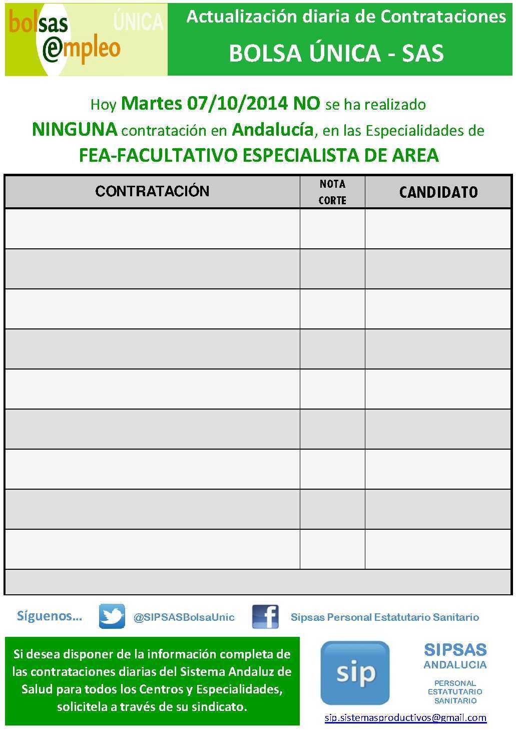 SIPSAS Bolsa Única on Twitter 