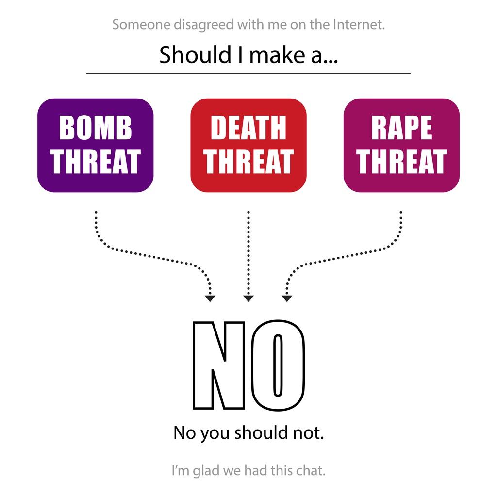 ছবি পার্মালিঙ্ক স্থাপিত