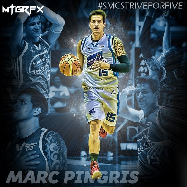 Happy Birthday Jean Marc Pingris! The one who played with heart & passion for SMC! We Love You! 
