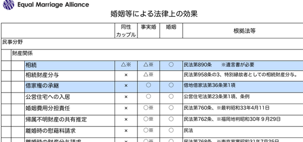 若井 康彦 بحث في تويتر