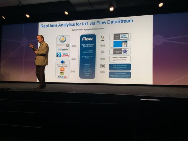 flowdotnet's tweet image. IBM&apos;s Mac Devine presenting at the IoT World Forum + Flow technology. See live demo fds.flow.net/demo. #IoTWF