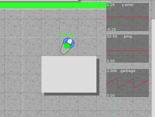 fysxdotorg's tweet photo. Need to plot things in #love2d? Use #loveplot http://t.co/fqbDEyjH4i #LuaLang http://t.co/QAnqTYrNpb