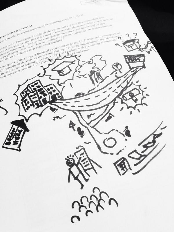 CILT_UCT's tweet image. Doodling issues and comments from the @ched_uct boardmeeting #teachingbox #research #teachingtrack #TLCdoodles