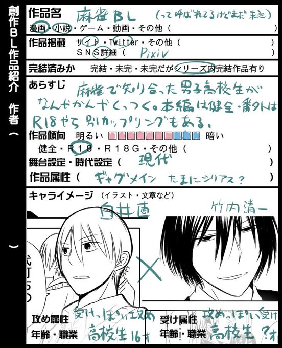 創作bl作品紹介 を含むマンガ一覧 ツイコミ 仮